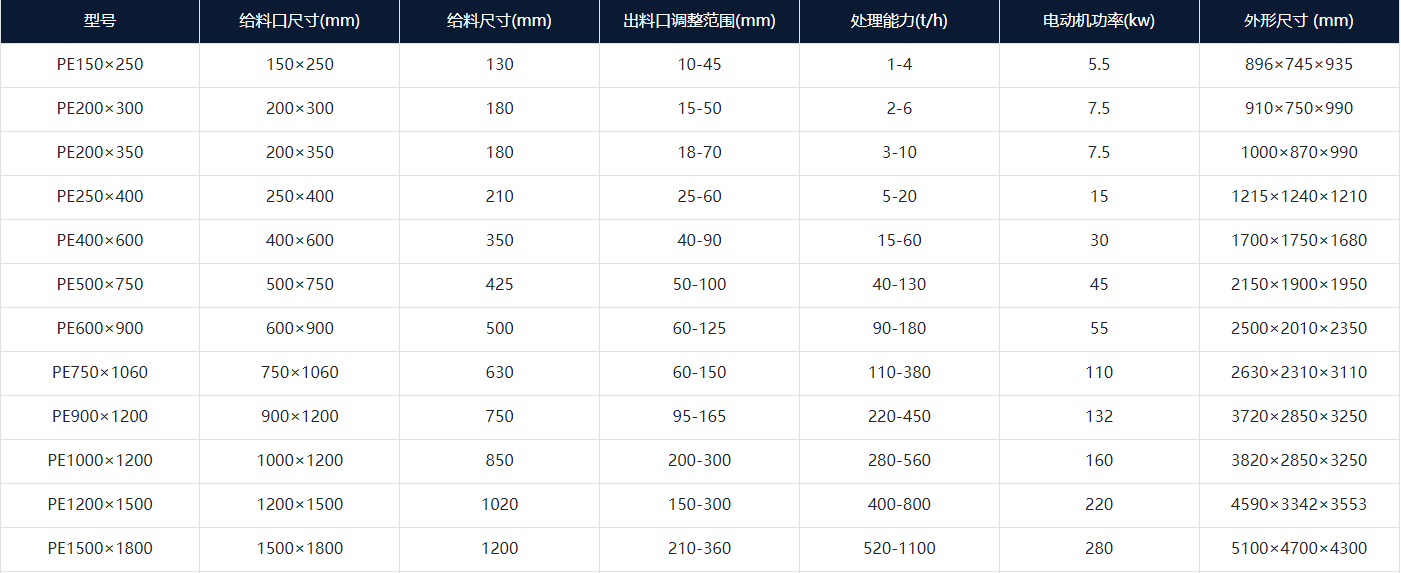 bc7417927b40f92cd7323a0eff838443.png 顎破(po)蓡數錶.png